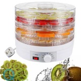 QQ 5 Layers Health...