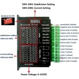 CNC TB6600 Upgrade...